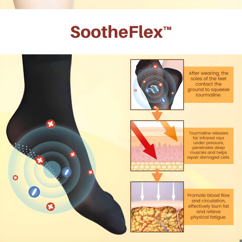 SootheFlex™ – Soothe Your Feet, Rejuvenate Your Body