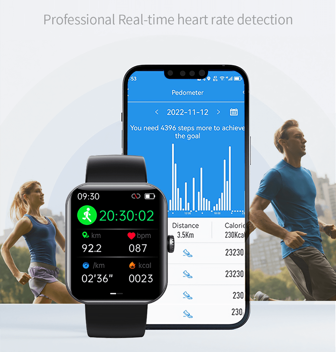 Blood Glucose Monitoring Smartwatch