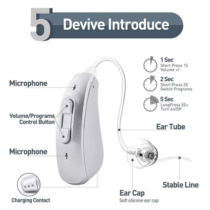 2024 New Bte Elderly In-Ear Hearing Aids-1 Pair