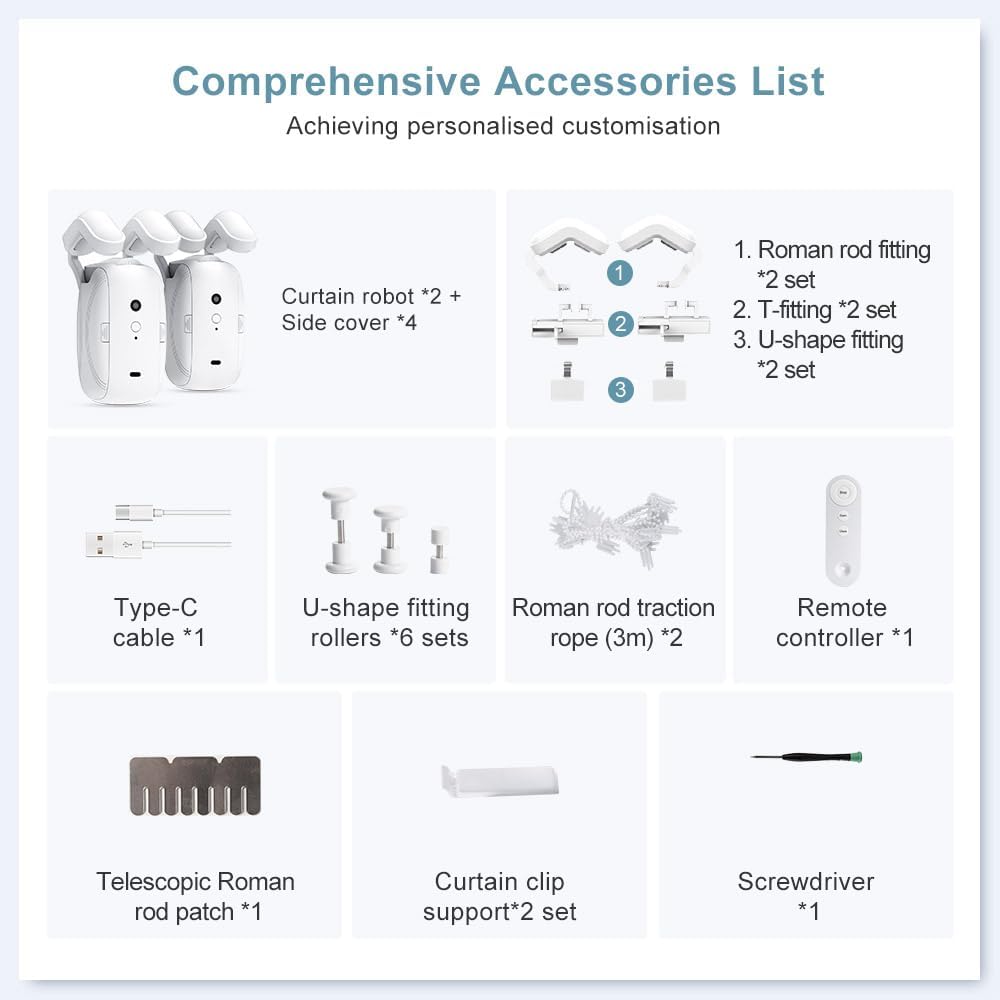 Automatic Curtain Opener And Closer