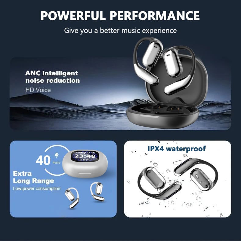 Circularcite True Powerful Bluetooth 5.4 Open Ear Earbuds. IPX5 Waterproof