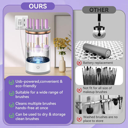 Electric Makeup Brush Cleaner Machine