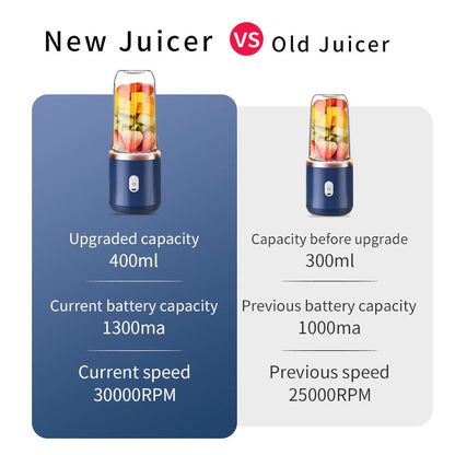 Portable Electric Juicer 6 Blades Blender