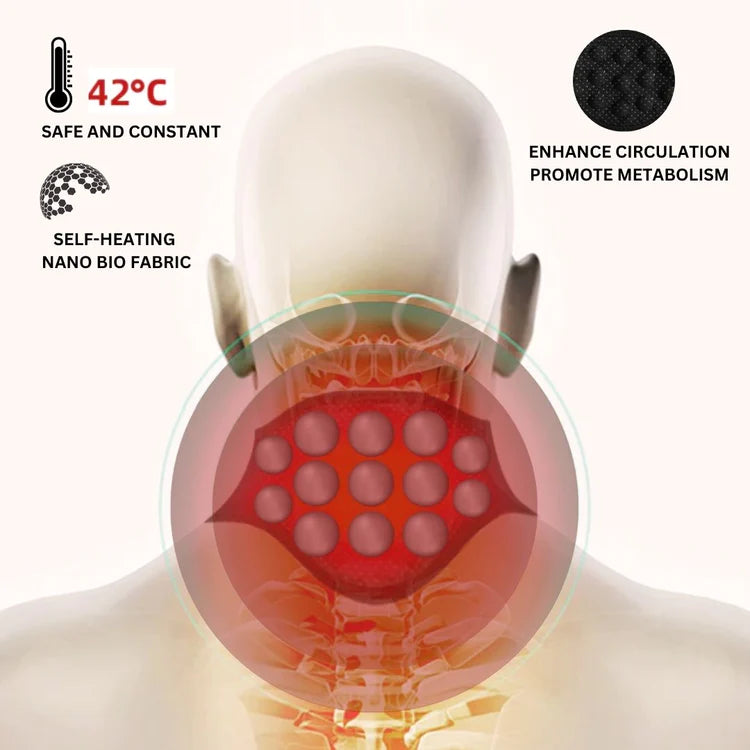 ThermoHeal NeckSaver