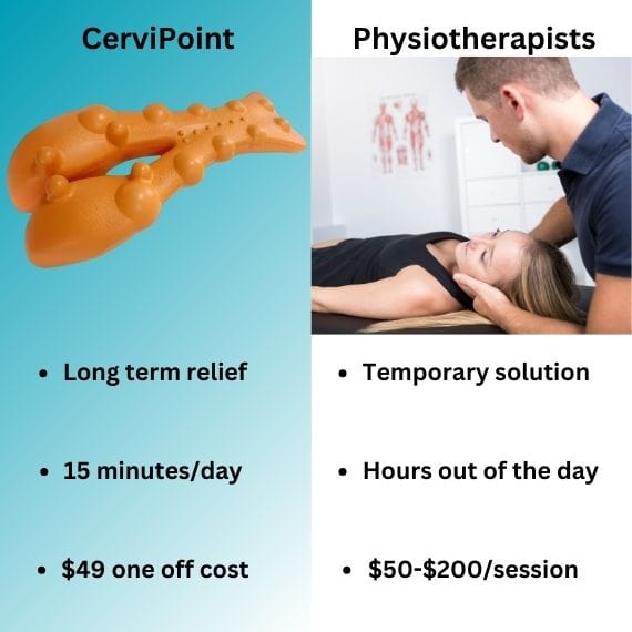 CerviPoint – Trigger Point Massager