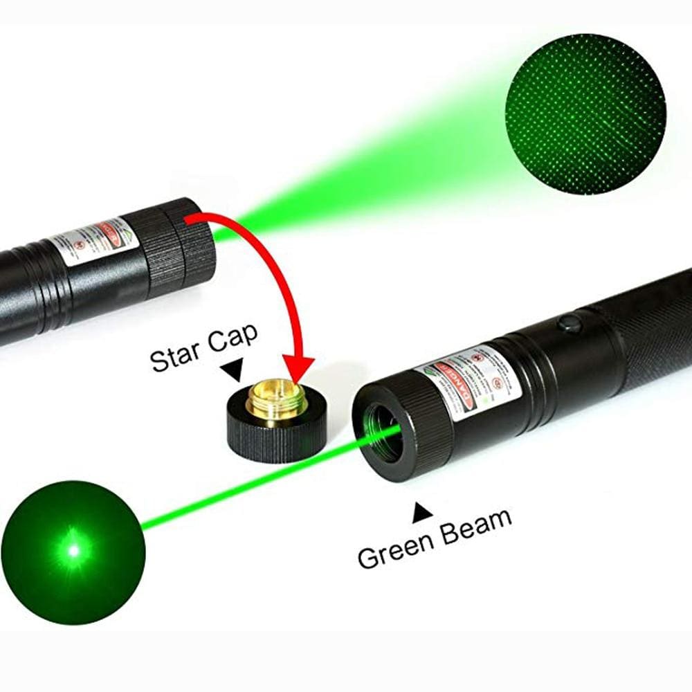 Laser 303 - The High Power Pointer