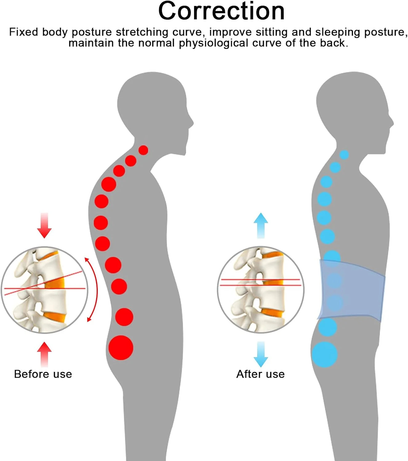 Lumbar Decompression Belt