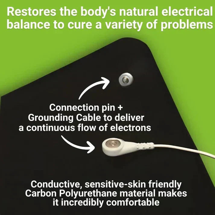 Earthing Mat - Removes Static Electrical Charge